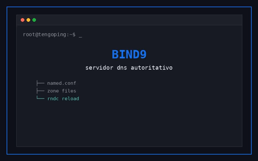 Montar un servidor DNS autoritativo con BIND9